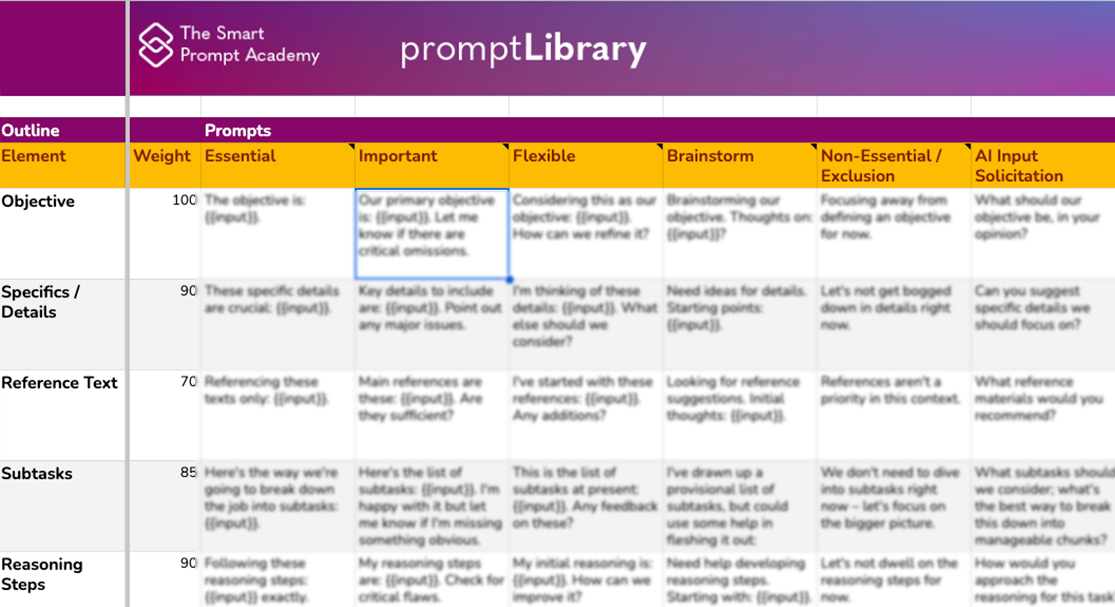 Prompt R Simple The Power-Prompt Generator – The Smart Prompt Academy